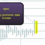 Video thumbnail for wistia video Are Interest Rates Really on Hold? - Mullooly Asset Management