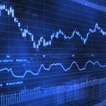 Stock Market Indicators