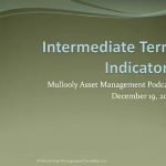 Video thumbnail for wistia video Intermediate Term Indicators: Why They Probably Apply to You Video