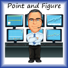 Point and Figure